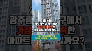 24년 6월 광주광역시 동구 아파트 최대하락 TOP 3