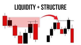 Liquidity + Structure + Killzones