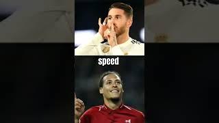 RAMOS VS VANDIJK