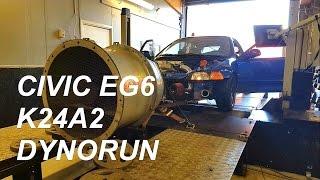 HONDA CIVIC EG6 K24A2 247.2 WHP