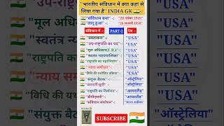 संविधान में क्या कहां से लिया, Sources of Constitution, Part-2, #polity #gk #gkgs #viralgk #shorts