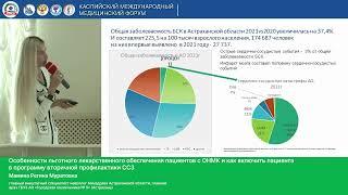 Мамина Р.М. Особенности льготного лекарственного обеспечения пациентов с ОНМК и как включить пациент