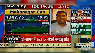 Mahanagar gas share latest news | Mahanagar gas share | Mahanagar gas stock analysis #4