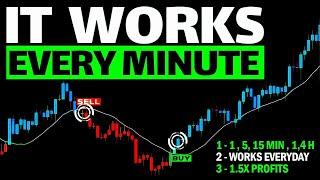 Easy Buy Sell Tradingview Indicator ( it Works Every Minute )