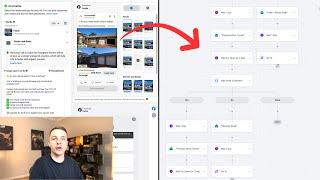 How I Use Facebook Ads to Guarantee $30K/Month