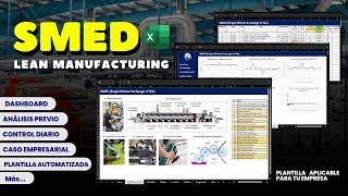 Plantilla SMED + caso empresarial | Lean manufacturing | Excel