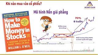 Khi nào mua vào cổ phiếu? Mô hình Nền giá phẳng | MoneyGain Tips