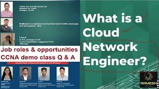 CCNA Free DEMO Q & A Job placements | Ramesh Tech Library