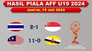 Hasil Piala AFF U19 2024 Hari Ini │ Thailand vs Singapura │ Jum’at, 19 Juli 2024 │