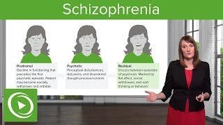 Schizophrenia: Neurotransmitter Tracts, Causes, Treatment & Assessment – Psychiatry | Lecturio