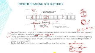 Detailing of Reinforcement as per NBC 105:2020