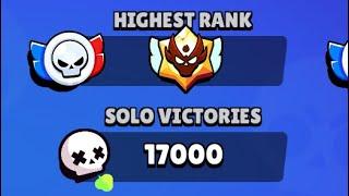 17,000 Showdown Wins