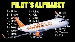 Aeronautical Alphabet (Pilot's Alphabet)