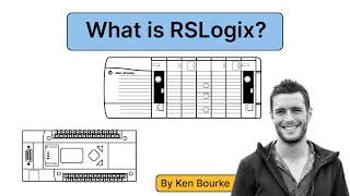 What is RSLogix?