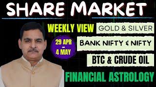 29th April to 4th May: Previous Week Summary & Next Week NIFTY/BANKNIFTY Financial Astrology View