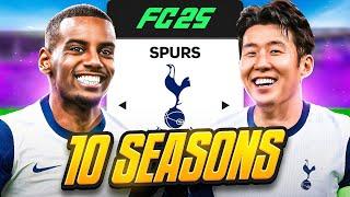 I Takeover Spurs for 10 Seasons…