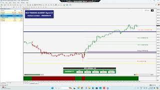 5PM STRATERGY/NIFTY 22700ce/BANKNIFTY 48000ce/NATURAL GAS/CRUDEOIL /GOLD LIVE INTRADAY ANALYSIS