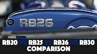 RB20 vs RB25 vs RB26 vs RB30 Comparison