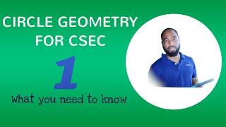 Circle Geometry 1: Understanding the useful theorems for CSEC
