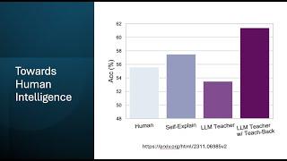 Improve AI Models Intelligence with Teacher Student Models