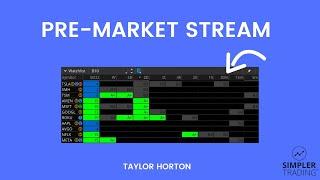 Pre-Market Live Stream (Earnings + Updated Squeeze Watchlist) | Jan 29 2025