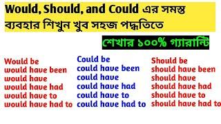 Complete use of modals verb|modal verbs in English||