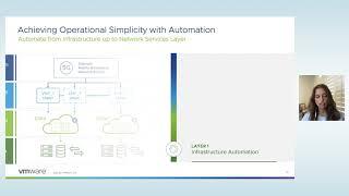 Telco Cloud Platform Strategy Overview