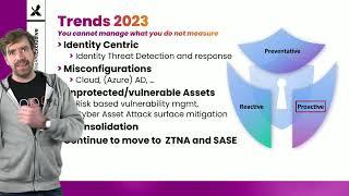 Exclusive Networks - Security Update 2023