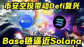 【周报：隐私币/以太坊狂喜；币安空投Thena带动Defi复兴；Solana乌烟瘴气Base链乘胜追击】