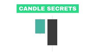 This 1 Candle Makes Money