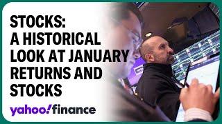 Strong January signals solid year ahead for markets