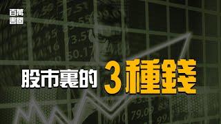 你在股市賺的是哪種錢？盈利增長 | 估值提升 | 市場波動