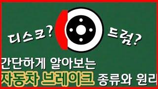 자동차 디스크브레이크, 드럼브레이크 의 원리와 차이점 #브레이크