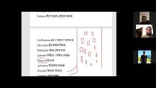 PATENTE B IN BANGLA- IMPORTANT WORD MEANING PART 2- CALL 3663584525 FOR ONLINE PATENTE B COURSE