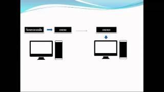 Compiler in c programming