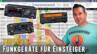 Topliste  Die besten Funkgeräte für Einsteiger