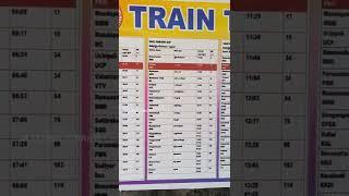 Train Timings From Rameshwaram