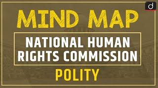 National Human Rights Commission - MIND MAP | Drishti IAS English