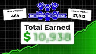 I TRIED DataAnnotation.Tech For 365 Days  - How Much Did I EARN?