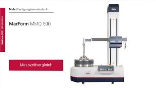 MarForm  MMQ 500 Messzeitvergleich