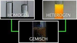 Gemische - Schulfilm Chemie