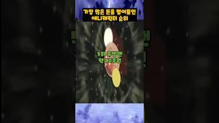 역대 가장 많은 돈을 벌어들인 애니캐릭터 순위 TOP 10