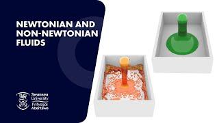 What Are Newtonian and Non-Newtonian Fluids?