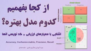 ‫آموزش یادگیری ماشین 8 - آشنایی با معیارهای ارزشیابی مهم و نحوه پیاده سازی آنها