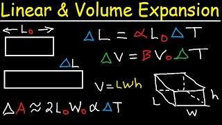 Linear Expansion of Solids, Volume Contraction of Liquids, Thermal Physics Problems