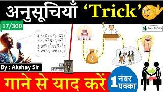 Polity Trick : Schedule Trick | Anusuchi Trick | Gk Trick | Gs By Akshay sir | CrazyGkTrick