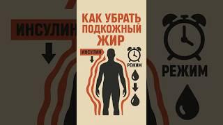 Поменяйте питание — и тело начнёт меняться #питание #голодание #методикаВорошилов #инсулин #здоровье