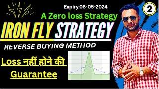 Iron Fly Strategy with Adjustments | Stock Market trading