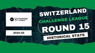 Switzerland | Challenge League Stats Round 15 2024-25 | Historical Stats | OverGolStats