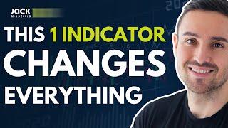 My FAVOURITE Stock Trading Indicator 99% of Traders Don't Know About (Works so Well)